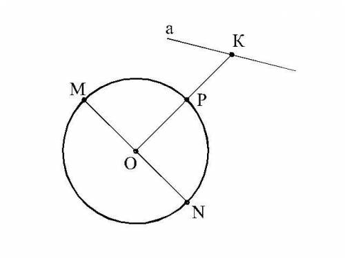 Найдите согласно данным на рисунке.OM+OP, если OK=8 см, КР=3 см.MN+KP, если OK=10 см, OP=7 см.ОКОР,