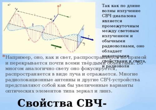 Можете с во Свойства СВЧ волн 2. Частотный диапазон СВЧ волн 3.Дальность рас