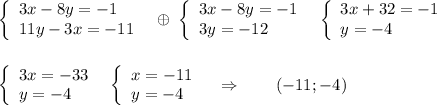 \left\{\begin{array}{l}3x-8y=-1\\11y-3x=-11\end{array}\right\; \; \oplus \; \left\{\begin{array}{l}3x-8y=-1\\3y=-12\end{array}\right\; \; \left\{\begin{array}{l}3x+32=-1\\y=-4\end{array}\right\\\\\\\left\{\begin{array}{l}3x=-33\\y=-4\end{array}\right\; \; \left\{\begin{array}{l}x=-11\\y=-4\end{array}\right\; \; \; \Rightarrow \qquad (-11;-4)