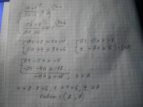 Реши систему уравнений алгебраического сложения.