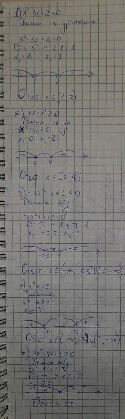 1) х² - 3х + 2 < 0 2) 4х - х² ≥ 0 3) -2х² + х + 1 ≤ 0 4) х² > 49 5) 4х² - 4х + 1 ≤ 0​