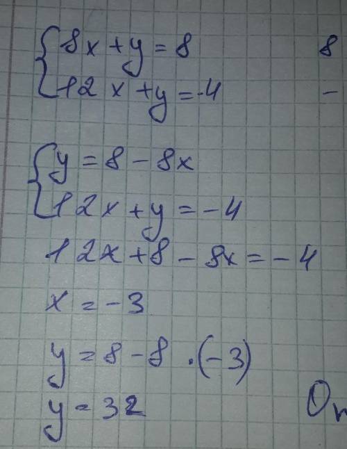 {8x+y=8 {12x+y=-4 Система рівнянь методом додавання