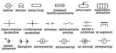 Можно условные обозначения ​