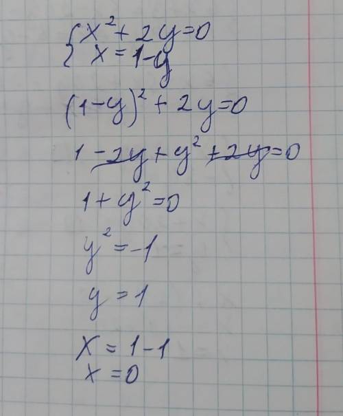 решите систему уравнений x^2+2y=0 и x+y=-1