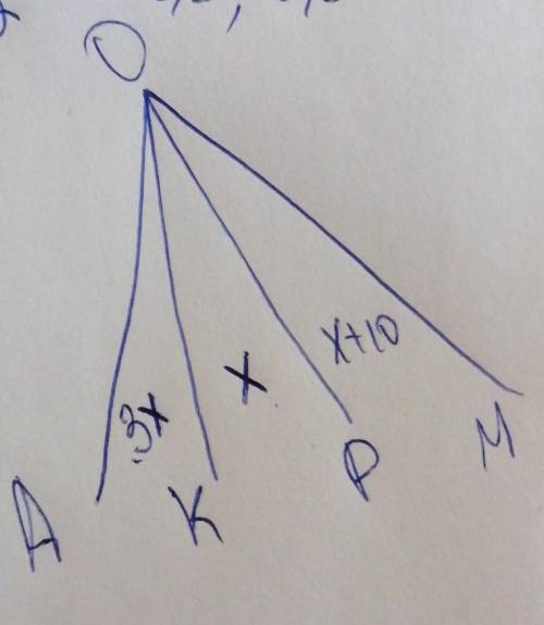 Введите правильный ответ. Из вершины угла AOM проведены два луча – OK и OP. Первый угол в 3 раза бол