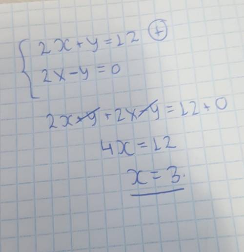 Найдите значение переменной х , если {2х+у=12 2x-y=0​