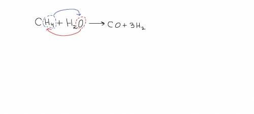 По характеру процесса эта реакция? СН4(г) + Н2О(г) ↔3Н2(г) + СО(г) - QУ меня есть вариант, но я не у