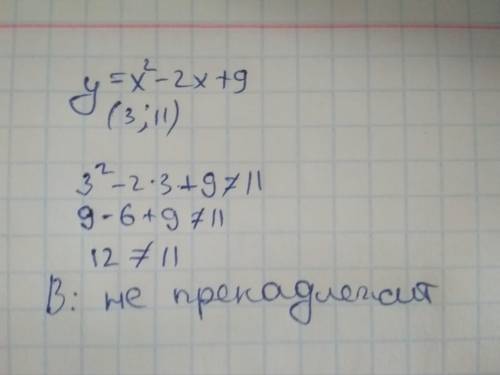 Дана функция y=x2−2x+9. Не выполняя построения графика данной функции, выясни, принадлежит ли точка
