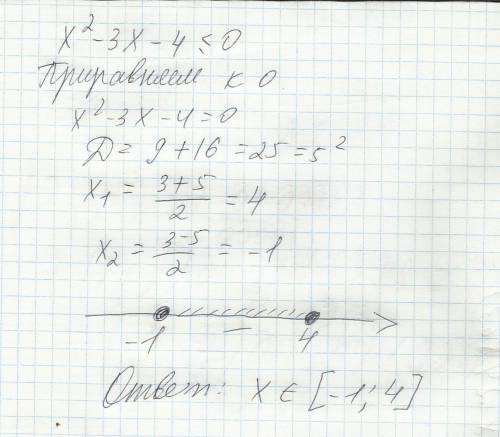 АЛГЕБРА Решите неравенство:х²+3х-4=02.(5х-2)(х+4)<03.найдите наибольшее целое положительное значе