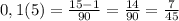 0,1(5)=\frac{15-1}{90}=\frac{14}{90}=\frac7{45}