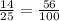 \frac{14}{25} =\frac{56}{100}