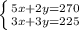 \left \{ {{5x+2y=270} \atop {3x+3y=225}} \right.