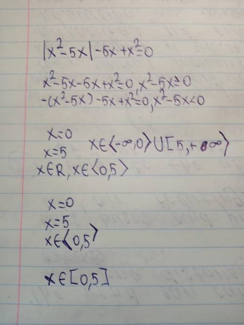Решите уравнение:|-5x|=5x-