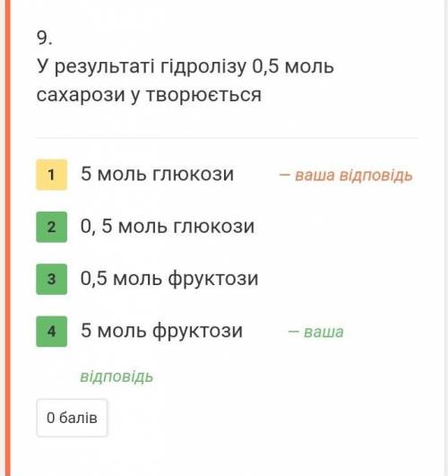 У результаті гідролізу 0,5 моль сахарози у творюється