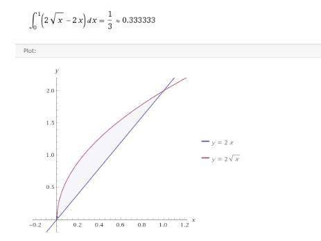 1,Обчислити площу фігури обмеженої лініями y=1, y=-х²+5. 2,Обчислити площу фігури обмеженої лініями