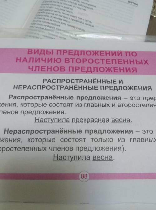 3. Определите характеристики предложения: 1. Вид предложения по цели высказывания 2. Вид предложения