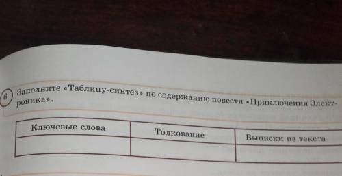 Заполните Таблицу-синтез по содержанию повести Приключения Электроника​