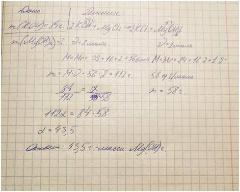 Определите массу осадка образовавшегося при взаимодействии 84 г гидроксида калия с хлоридом магния.