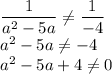 \dfrac{1}{a^2-5a} \neq \dfrac{1}{-4}\\a^2-5a \neq -4\\a^2-5a+4 \neq 0