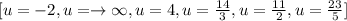 [u = -2, u = \to\infty, u = 4, u = \frac{14}{3} , u = \frac{11}{2} , u = \frac{23}{5}]