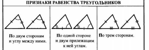 Докажите что если катеты одного прямоугольного треугольника равны катетам другого прямоугольного тре