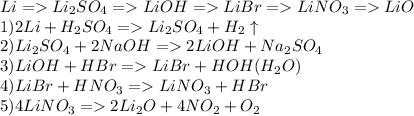 Li=Li_2SO_4=LiOH=LiBr=LiNO_3=LiO\\1)2Li+H_2SO_4=Li_2SO_4+H_2\uparrow\\2)Li_2SO_4+2NaOH=2LiOH+Na_2SO_4\\3)LiOH+HBr=LiBr+HOH(H_2O)\\4)LiBr+HNO_3=LiNO_3+HBr\\5) 4LiNO_3=2Li_2O+4NO_2+O_2