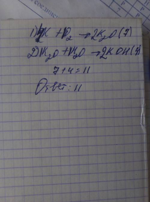 Сумма коэффициентов в ряду превращений( коэффициент 1 учитывать) K → K2O → KOH * 7 9 11 8