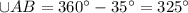 \cup AB=360^{\circ}-35^{\circ}=325^{\circ}