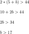 2 * (5 + b) 44\\\\10 + 2b 44\\\\2b 34\\\\b 17