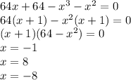 64x + 64 - {x}^{3} - {x}^{2} = 0 \\ 64(x + 1) - {x}^{2} (x + 1) = 0 \\ (x + 1)(64 - x {}^{2} ) = 0 \\ x = - 1 \\ x = 8 \\ x = - 8