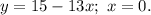 y=15-13x;\ x=0.