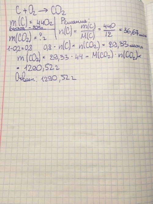 В избытке кислорода сожгли углерод массой 440 г. Укажите массу (г) оксида углерода (IV), который был