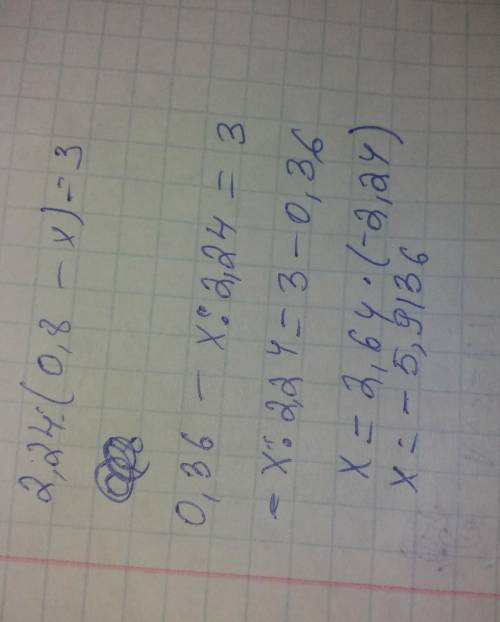 решить уравнение) 2,24 : (0,8 – х) = 3