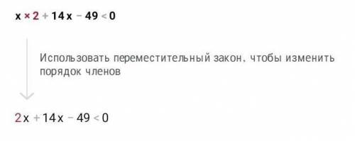 Решите неравенство: - х2 + 14х - 49 < 0.