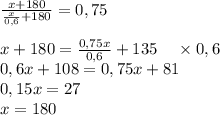 \frac{x+180}{\frac x{0,6}+180}=0,75\\\\x+180=\frac{0,75x}{0,6}+135\;\;\;\;\times0,6\\0,6x+108=0,75x+81\\0,15x=27\\x=180