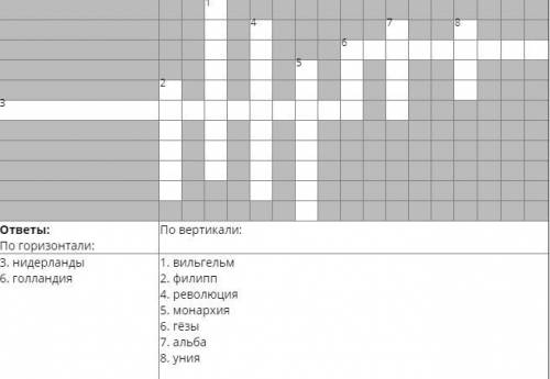 составит кроссворд про Нидерланды