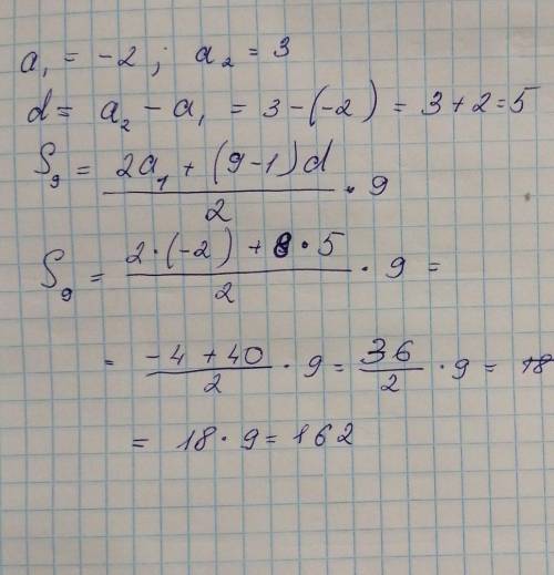 Вычисли сумму первых 9 членов арифметической прогрессии (an), если даны первые члены