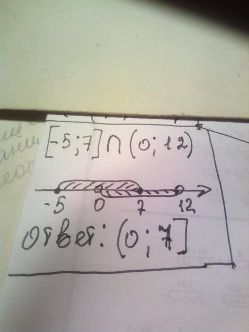 Найдите пересечение промежутков [- 5; 7] и (0; 12)