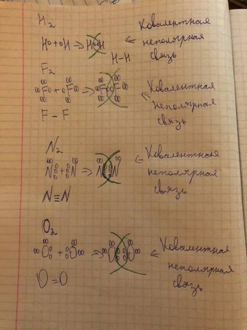 Составить схему образования молекулы водорода, фтора, азота, кислорода, хлороводорода, аммиака. Укаж