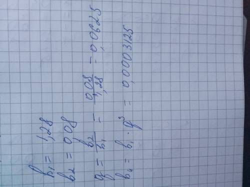 У геометричній прогресії b1=1,28, b2=0,08. Знайти четвертий член цєї прогресi.