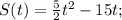 S(t)=\frac{5}{2} t^{2} -15t;