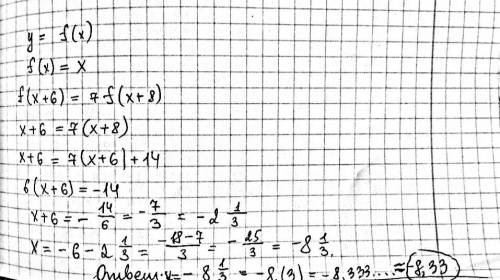 Дана функция y=f(x), где f(x)=1x. Вычисли значение аргумента, при котором выполняется равенство f(x+