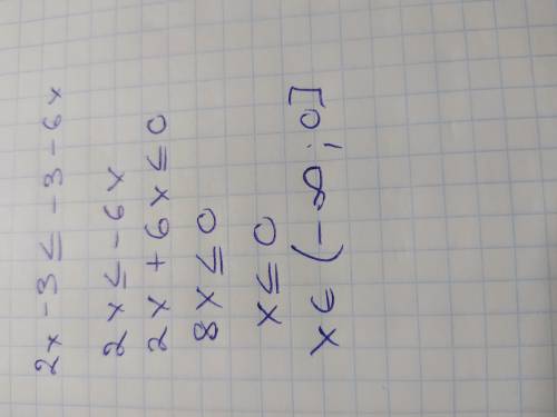 Реши неравенство и запиши ответ в виде числового интервала: 2x−3≤−3−6x.