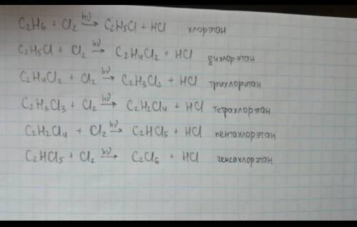 Напишите три стадии хлорирования циклобутана​