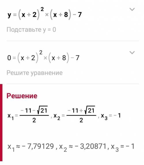 Найдите наибольшее значение функции у=(х+2)^2(х+8)-7