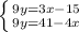 \left \{ {{9y=3x-15}\atop {9y=41-4x}}\right.