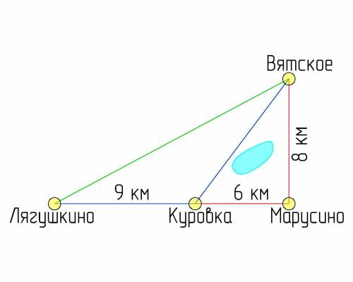 Сколько километров проедут Никита с папой от деревни Куровка до села Вятское, если они поедут по шос