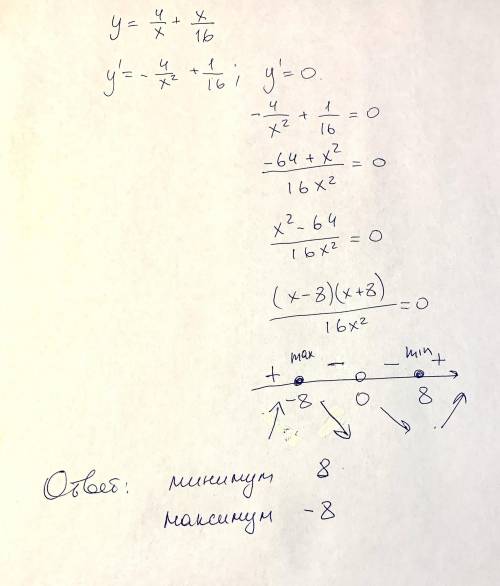 Найдите экстремум функции y=4÷x+x:16​