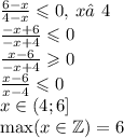 \frac{6 - x}{4 - x} \leqslant 0, \: x≠4 \\ \frac{ - x + 6}{ - x + 4} \leqslant 0 \\ \frac{x - 6}{ - x + 4} \geqslant 0 \\ \frac{x - 6}{x - 4} \leqslant 0 \\ x \in (4;6] \\ \max(x \in \mathbb Z) = 6