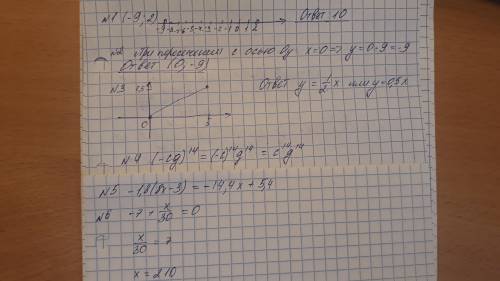 1) Сколько целых чисел принадлежит промежутку: (−9;2)? ответ: целых чисел в промежутке — 2) Найди к